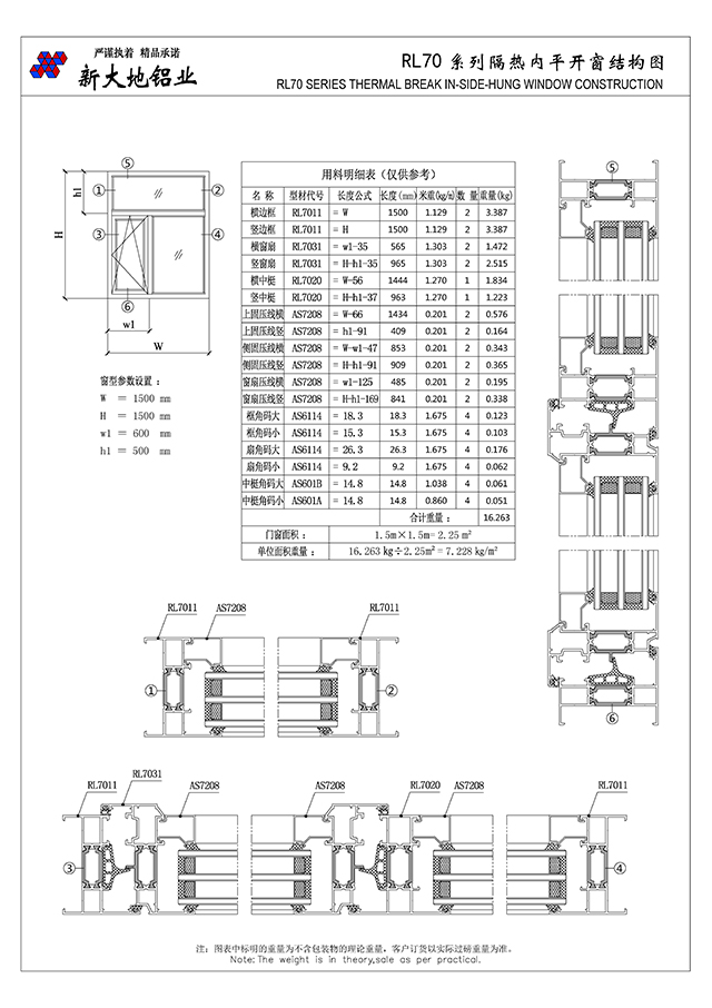 RL70系列隔熱平開門窗