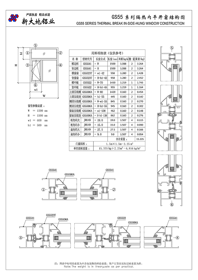 GS55 series of heat to open the doors and windows