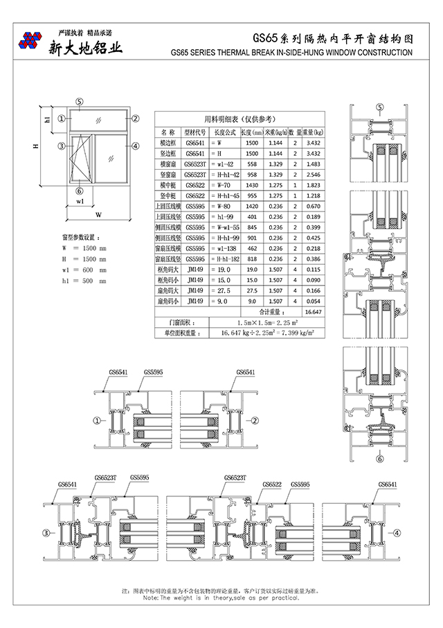 GS65 series of heat to open the doors and windows