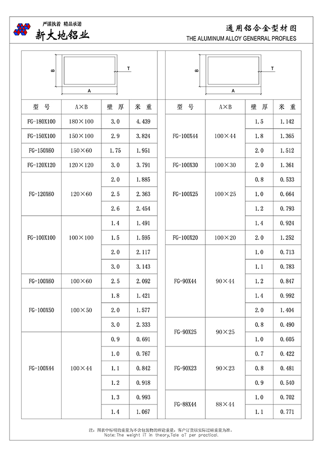 通用方管、角鋁、槽鋁、圓管