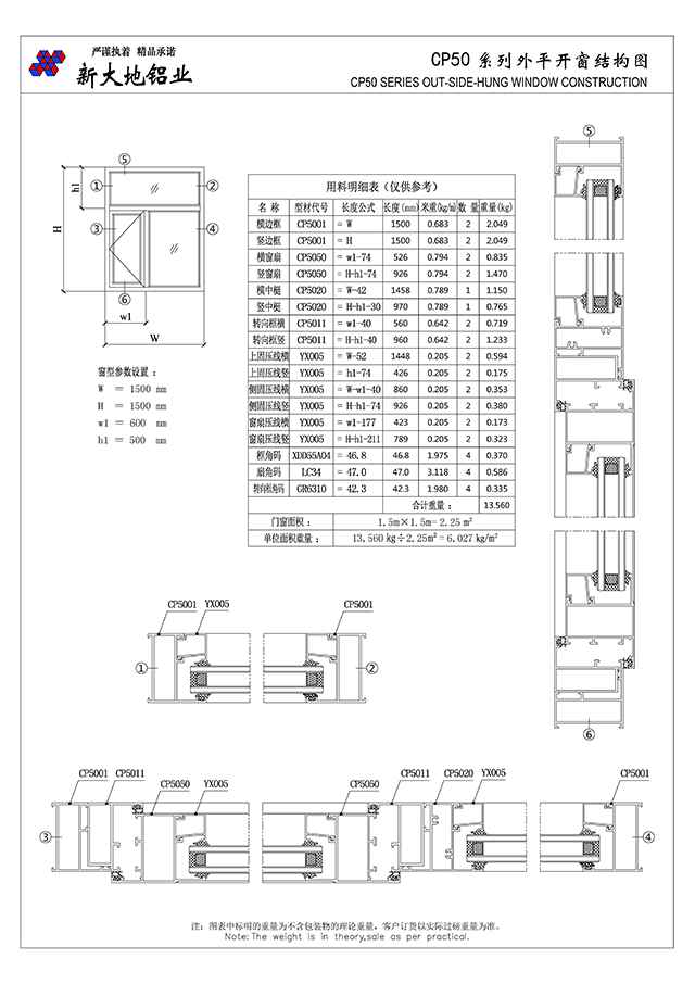 CP50系列平開窗