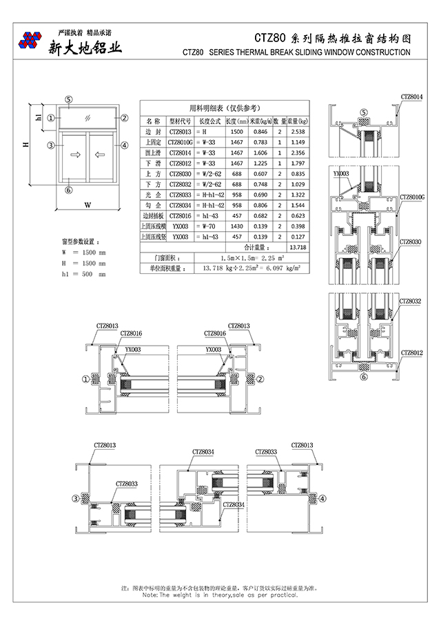 CTZ80系列隔熱推拉窗