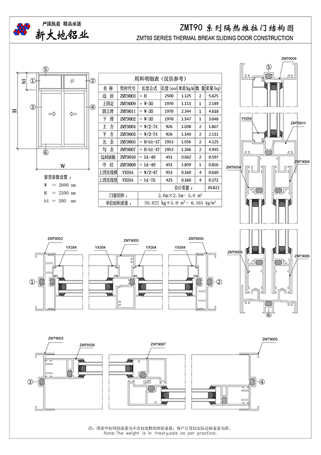 ZMT90系列隔熱推拉門